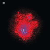 plasma blob