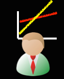 some graphs